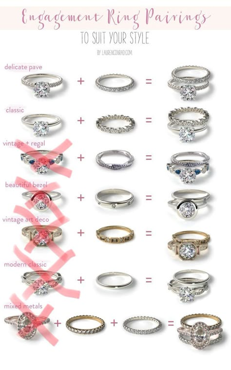 Types Of Engagement Rings, خواتم خطوبة, Favorite Engagement Rings, Expensive Rings, Future Engagement Rings, Beautiful Engagement Rings, Dream Engagement Rings, Wedding Rings Vintage, Dream Engagement