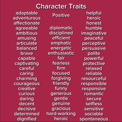 Character Describing Words, Words To Describe Character Traits, Strong Character Traits, Words That Describe Personality, Oc Character Description, Ways To Describe Characters Personality, Descriptive Words For Characters, Ways To Describe A Character, Description Of Characters