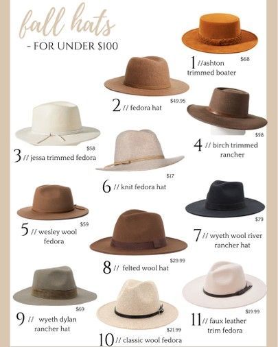 Natural Hair And Fedora Hats, Ladies Fedora Hats Outfit, Fall Fashion With Hats, Rancher Hats For Women, Fedora Hat Accessories, Women’s Fedora Hat Outfit, Wool Fedora Hat Women Outfit, Brown Fedora Hat Outfit Fall, Fedora Hat Winter Outfit