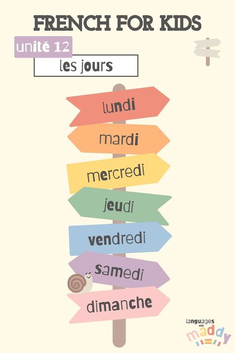 French Preschool Activities, French Kindergarten, Basic French Words, French Teaching Resources, French Activities, French For Beginners, French Language Learning, French Lessons, Language Resources