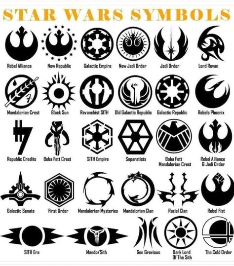 Starwars Symbols, Star Wars Stencil, Smiley Face Tattoo, Cool Star Wars Stuff, Star Wars Symbols, Star Wars Font, Truck Window Stickers, Recipes Cards, Iphone Customization