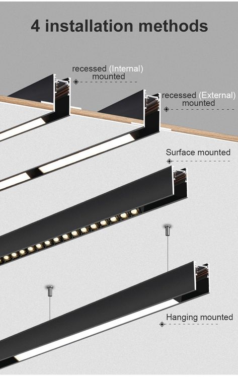 Magnetic Track Rails Lights, Track Rail Lighting, New Ceiling Light Design, Led Strip Lighting Ideas Ceilings, Corridor Ceiling Lighting, Magnetic Track Light Ceiling Design, Hallway Track Lighting Ideas, Recessed Ceiling Lighting Ideas, Lighting Design Ceiling Lights