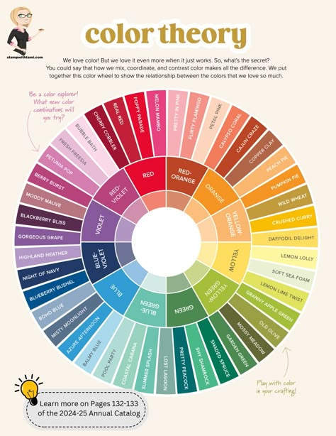 Colors That Go With Everything, Advanced Color Wheel, Pastel Colour Wheel, Color Theory Mixing, Color Theory Cheat Sheet, How To Use Color Wheel For Clothes, Fashion Color Theory, Color Harmony Wheel, How To Use Color Theory