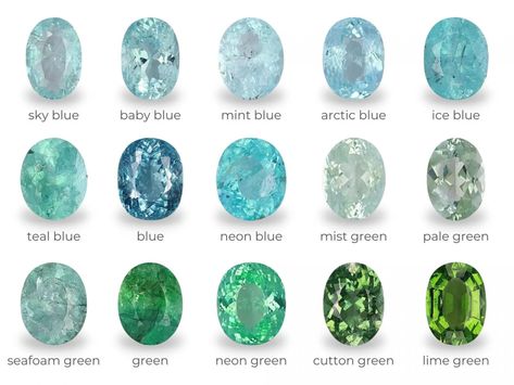 Paraiba Tourmaline Properties and Characteristics | Diamond Buzz Paraiba Tourmaline Ring, Jewelry Facts, Gemstones Chart, Jewelry Knowledge, Art Jewelry Design, Paraiba Tourmaline, Tourmaline Jewelry, Blue Tourmaline, Tourmaline Stone