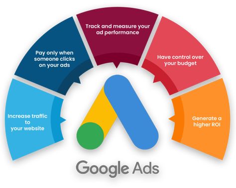 Why a Hybrid Google and Facebook Ads Campaign is Perfect for Your Medical Practice 
Are you wondering how to get your medical practice the visibility it deserves online? Why not leverage a healthcare PPC advertising strategy?

			
			, #googleads #digitalmarketing #seo Healthcare Ads, Facebook Ads Campaign, Hospital Marketing, Ads Campaign, Search Ads, Youtube Ads, Advertising Strategies, Create Ads, E-learning