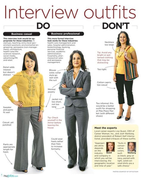 How Women Should Dress For An Interview. Professional women, career advice School Interview Outfit, Best Interview Outfits, Business Wear Women, Interview Outfit Casual, Job Interview Attire, What To Wear To An Interview, Business Casual Interview, Business Professional Attire, Job Interview Outfit