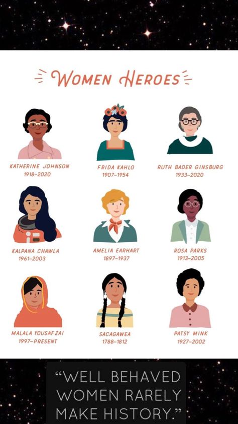 Women History, Womens History, Katherine Johnson, Well Behaved Women, Strong Independent, Amelia Earhart, Female Hero, Rosa Parks, Independent Women