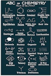 Abc Of Chemistry, Chemistry Poster Ideas, Learn Chemistry, Chemistry Posters, Knowledge Graph, Physics Classroom, Chemistry Education, Biology Facts, Recruitment Poster