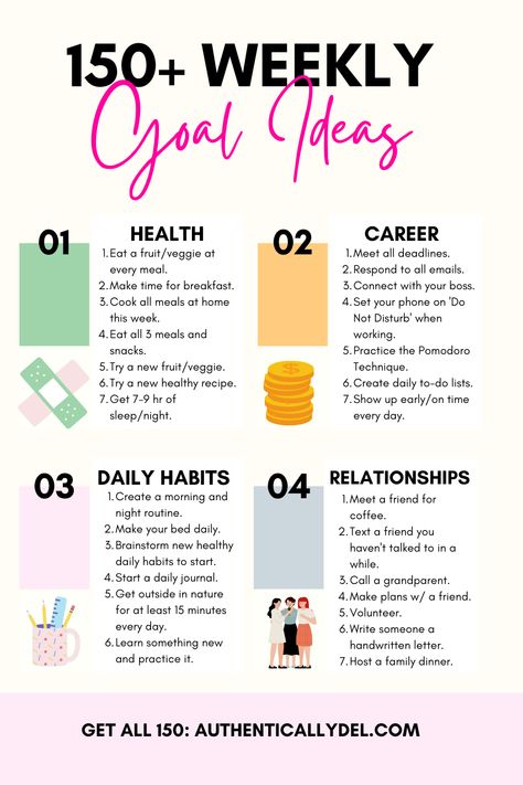 weekly goal ideas Goals Inspiration Ideas, Personal Goals List, Goal Examples, Week Schedule, Planner Pdf, Weekly Goals, Personal Development Plan, Daily Goals, Weekly Planner Template