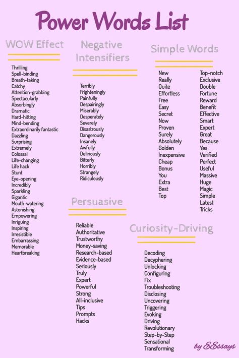 Find a power words list for your blog posts with these 100 plus trigger word examples and a printable version at EEssays Power Words For Copywriting, Power Words For Selling, Powerful Words List, Word Power Made Easy, Trigger Words, Editorial Writing, Word Wheel, Power Words, Writing Course