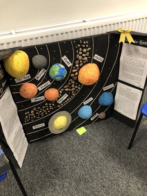 Blog Professores Solidários B8D Diy Planetarium, Solar System Project Ideas, Solar System Pictures, 5th Grade Science Projects, Solar System Project, Planet Model, Space Crafts For Kids, Solar System Model, Solar System Projects