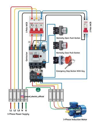 Three Phase Dol Starter Connection Daigram with Emergency Stop Push Button. India three phase cable color code: Line1- Red Line2- Yellow… | Instagram Electrical Wiring Colours, Electrical Engineering Books, Basic Electronic Circuits, Basic Electrical Wiring, Electrical Symbols, Home Electrical Wiring, Electrical Circuit Diagram, Electrical Diagram, Electrical Circuit