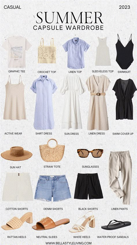 Summer Beach Wardrobe, Beachy Capsule Wardrobe, Euro Summer Wardrobe, Chic Summer Capsule Wardrobe, Nautical Capsule Wardrobe, Summer Weekend Capsule Wardrobe, 2023 Summer Wardrobe, Clothes For Summer Vacation, Time Capsule Wardrobe Summer