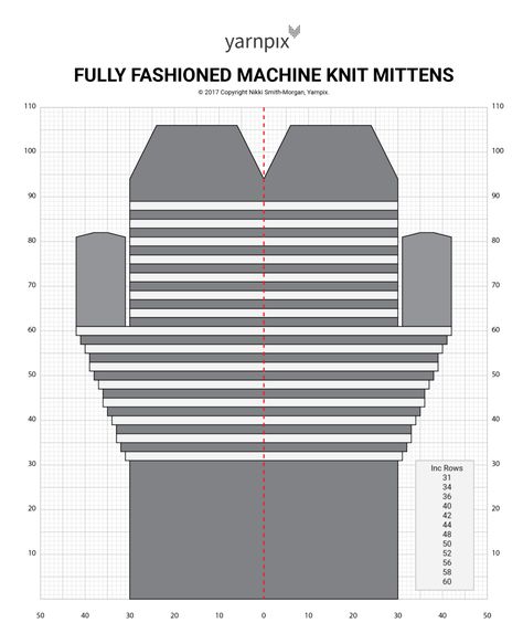 Fully Fashioned Machine Knit Mittens Knitting Machine Tutorial, Brother Knitting Machine, Knitted Mittens Pattern, Machine Knit, Circular Knitting Machine, Mattress Stitch, Fair Isles, Knitting Machine Patterns, Machine Pattern