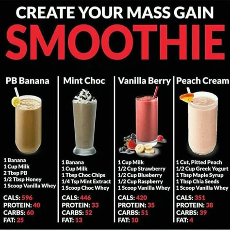 Recipes For Weight Gain, Weight Gain Drinks, Weight Gain Shakes, High Calorie Smoothies, Gain Weight Smoothie, Bulking Meals, Easy Healthy Smoothie Recipes, Healthy Weight Gain Foods, Food To Gain Muscle