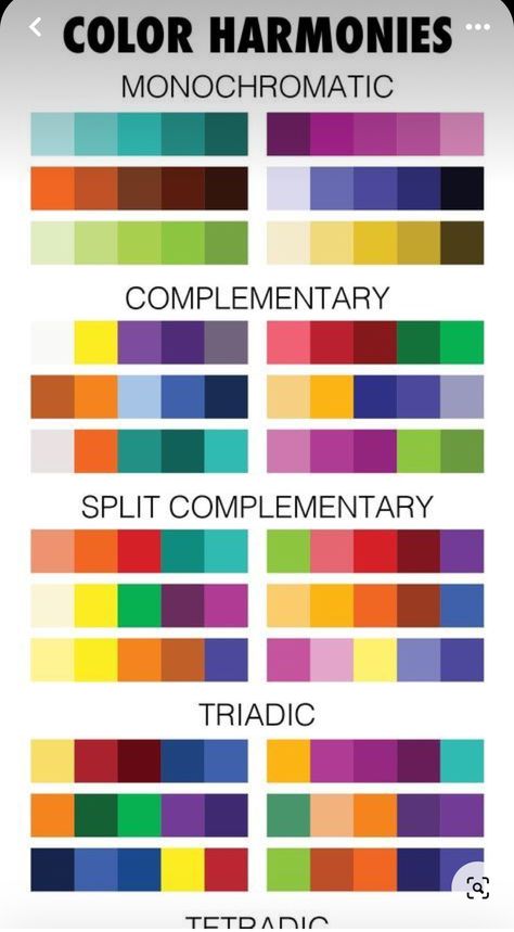 Colour Theory Chart, Fashion Colour Theory, Complimentary Color Combinations, Color Wheel Theory Colour Chart, Which Colors Go Together Clothes, Color Theory In Fashion, Colors That Complement Each Other, Colour Theory Fashion Color Combinations, Colors That Blend Well Together