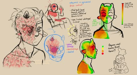 Have Inspiration, Arte Sketchbook, Anatomy Art, Art Poses, Art Tutorials Drawing, Sketchbook Art Inspiration, Facial Expressions, Digital Art Tutorial, Drawing Base