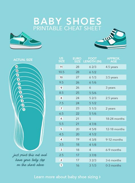 Baby Shoe Sizes: What You Need to Know - Care.com Resources Gelukkige Baby, Baby Shoe Size Chart, Co-parenting, Baby Sleep Problems, Baby Shoe Sizes, Baby Care Tips, Baby Arrival, Baby Supplies, Baby Development