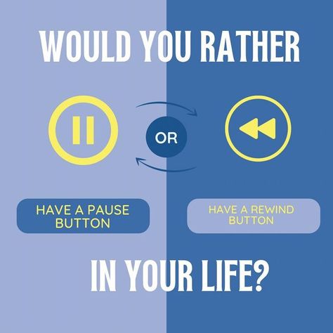 Would You Rather Instagram Story, Instagram Interactive Post, Instagram Marketing Design, Engagement Story Instagram, Instagram Post Games, Instagram Engagement Posts, Attendance Questions, Rewind Button, Email Header