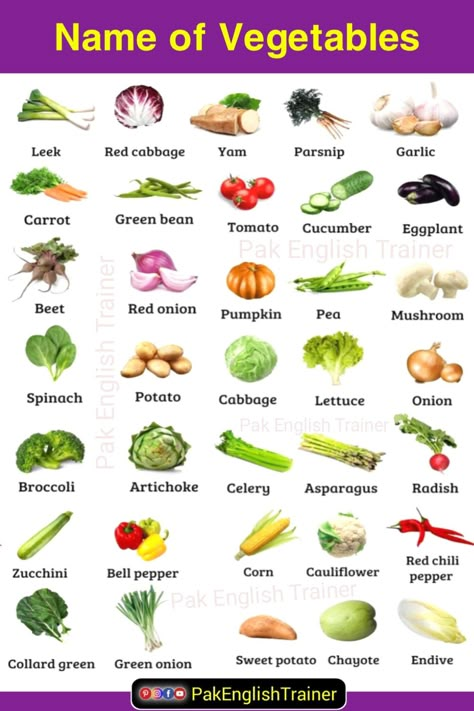 Names of all Vegetables in English, list of Vegetables and their names in English, English vocabulary course || Pak English Trainer
#vegetables Vegetable Vocabulary English, Vegetable Names In English, Vegetable Vocabulary, Vegetables In English, Fruits And Vegetables Names, Vegetables Names With Pictures, Vegetable List, Vegetables Name, Fruits And Vegetables List