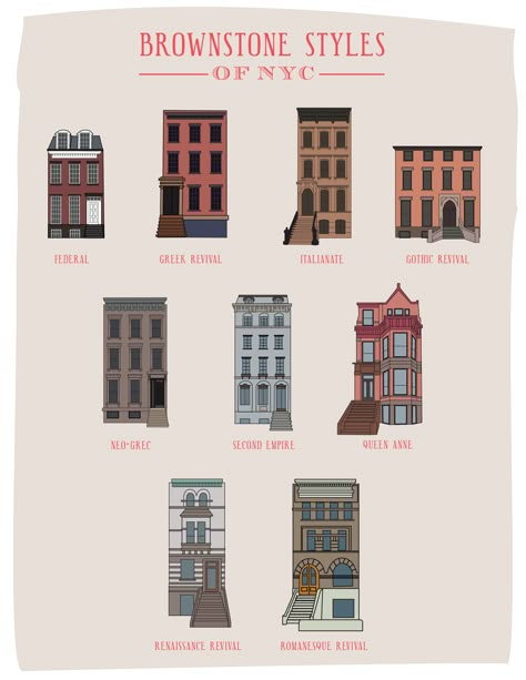 Brownstone Styles | Village Copier Brownstone Interiors, Nyc Brownstone, Brownstone Homes, New York Brownstone, Bloxburg City, Nyc House, New York Townhouse, Bloxburg Town, Nyc Townhouse