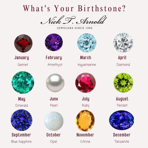 💎 What's your birthstone? Drop a gem below! ✨ #Birthstones #SparkleAndShine Zodiac Birthstones, December Stone, Month Gemstones, Birth Stones, Birthday Stone, Birthstones By Month, Work Tips, Man Ring, Bible Study Notes