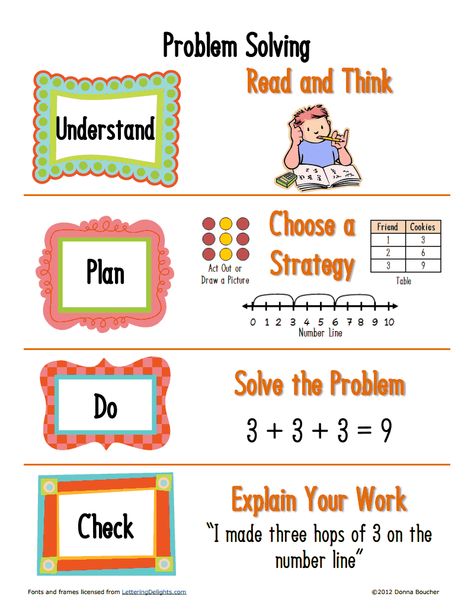 7 Scaffolding ideas | teaching math, education math, math classroom