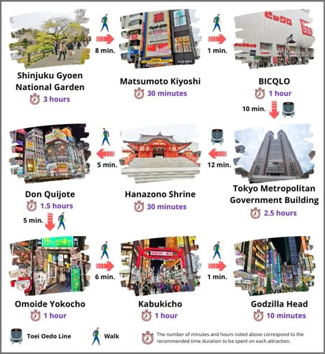 7 Days in Tokyo Itinerary: A Brand New 2023 Travel Guide Two Days In Tokyo, Japan 7 Day Itinerary, Japan Travel 2023, 7 Days Tokyo Itinerary, 5 Day Tokyo Itinerary, 5 Days In Tokyo, 5 Days In Japan, Tokyo Japan Itinerary, 7 Days In Japan Itinerary