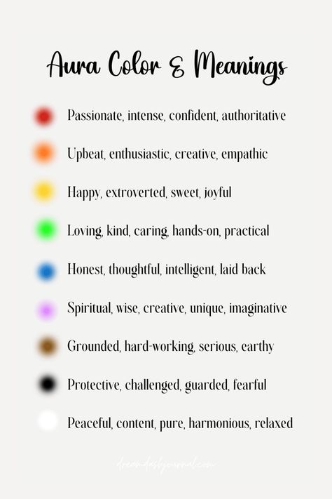 Aura colors and meanings chart Aura Color Meanings Charts, Aura Meanings Colour, How To See Aura Colors, Color Meanings Spiritual, Colors With Meaning, Different Aura Colors, Yellow Aura Meaning, How To Read Auras, Read Auras