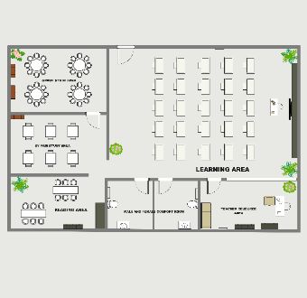 This is a classroom floor plan designed for multigrade teaching. It displays the arrangement of various areas, including the group study area, learning area, reading area, pair study area, etc. Check this template to know more details or learn more from EdrawMax templates gallery. Multigrade Classroom Floor Plan, Multigrade Classroom, Classroom Floor Plan, Creative Powerpoint Presentations, Classroom Planning, Stem Classroom, Group Study, Study Area, Powerpoint Presentations