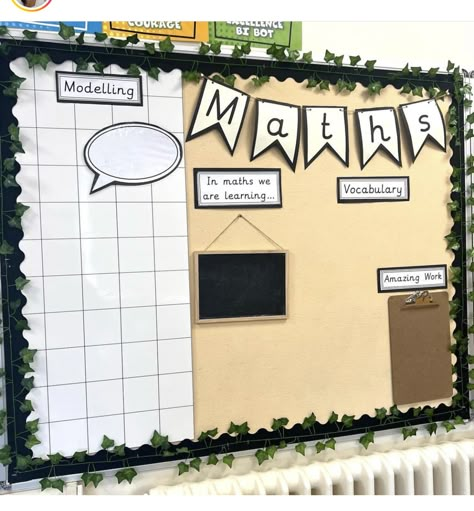 Teachers Display Boards, Black Display Boards Classroom, Classroom Displays Primary Ks1, Year 3 English Working Wall, I Can Classroom Display, English Display Year 1, Year 1 And 2 Classroom Ideas, Teacher Notice Board, Spelling Display Ks2