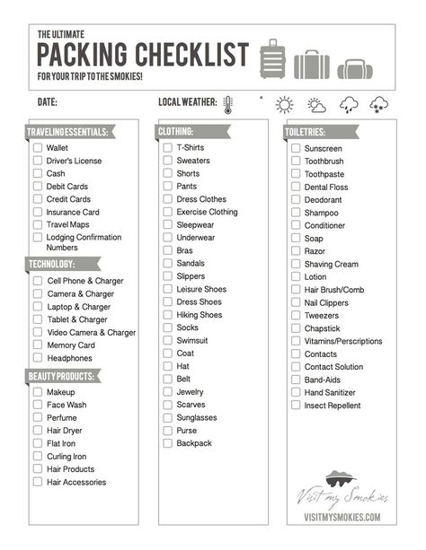 The Ultimate Packing Checklist For Your Next Trip to the Smokies! Travel Outfit Summer Airport, Vacation Packing Checklist, Travel Outfit Spring, Gatlinburg Vacation, Smoky Mountains Vacation, Packing List For Vacation, Packing Checklist, Mountain Vacations, Quotes Thoughts