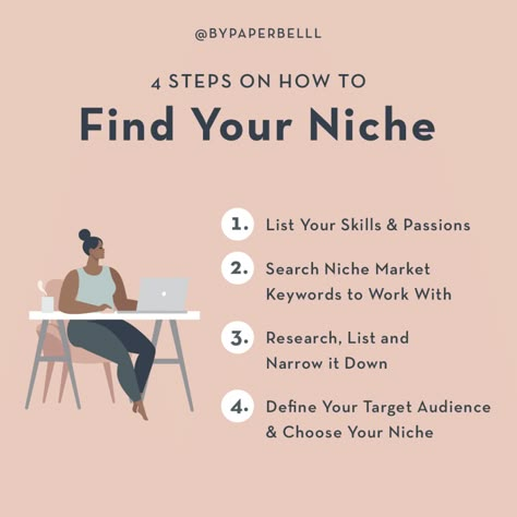 Growth Hacking Marketing, Finding Your Niche, Find Your Niche, Personal Coaching, Small Business Plan, Social Media Marketing Plan, Social Media Marketing Content, Social Media Marketing Business, Niche Marketing