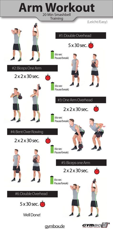 Kettlebell Arm Workout, Arm Workout Men, Biceps Training, Workouts For Men, Workout Man, Kettlebell Workouts, Arm Workouts, Kettlebell Training, Muscles In Your Body