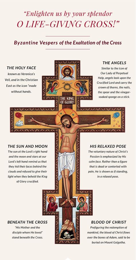 Orthodox Saints Icons, Orthodox Vs Catholic, Orthodox Christian Wallpaper, Orthodox Theology, Orthodox Altar, Orthodox Wallpaper, Greek Orthodox Cross, Catholic Iconography, San Damiano Cross