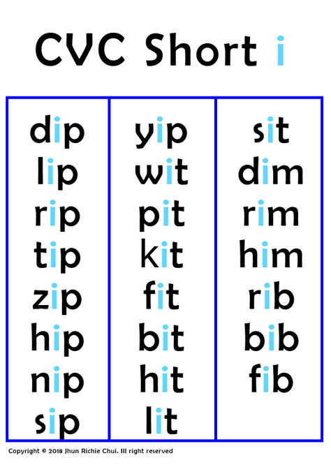 CVC Short i Cvc I Words Worksheets, Short I Cvc Words, Short I Worksheets, Cvc Reading, Teaching Reading Skills, Preschool Activity Books, Phonics Cvc, Cvc Worksheets, Phonics Flashcards