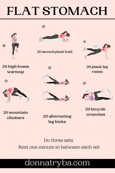 5 Simple Workout Routines You Can Do Anywhere - DONNA TRYBA Quick Morning Workout, Simple Workout Routine, Simple Workout, Easy Ab Workout, Morning Workout Routine, Workouts For Teens, Trening Fitness, Everyday Workout, Weight Workout Plan