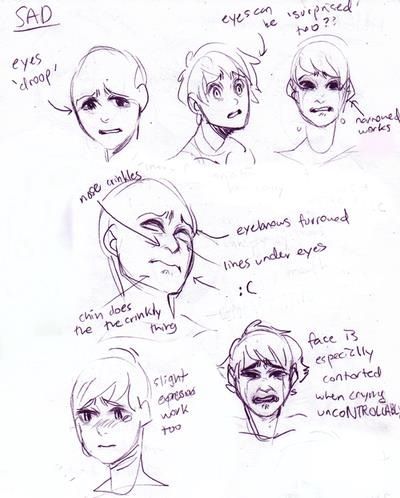 facial expressions Expressions Drawing, Drawing Help, Face Facial, Drawing Expressions, Art Help, Drawing Refs, Face Reference, Poses References, Anatomy Reference