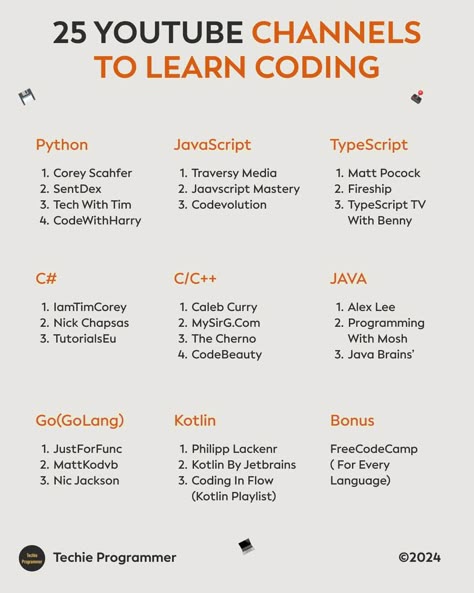 25 YouTube channels to learn coding #dataanalytics #interview #programminglife #html #data #programming Best Youtube Channels To Learn Coding, Youtube Channels To Learn Coding, Youtube Learning Channels, How To Learn Programming, Coding Channels, How To Learn Coding, Coding Books, Programming Website, Learning Programming