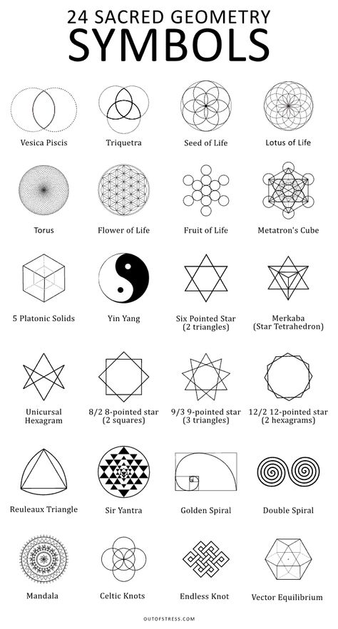 Esoteric Symbols Sacred Geometry, Sacred Geometry Meanings, Geometry Symbols, Tattoos Infinity, Esoteric Symbols, Sacred Geometry Patterns, Tattoos Mandala, Sacred Science, Sacred Geometry Tattoo