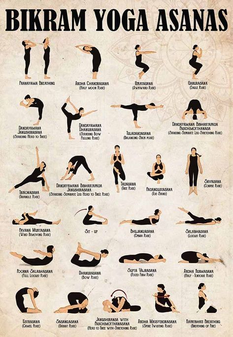 Yoga Poses Poster, Vintage Yoga, Knowledge Poster, Yoga Poster, Bikram Yoga, Do Yoga, Decoration Room, Yoga Asanas, Decoration Home