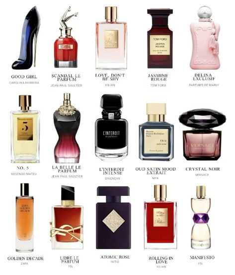 Jomashop offers discounts on a variety of brands including Parfums de Marly, Carolina Herrera, Jean Paul Gautier, Tom Ford, YSL, Kilian and more Perfume Hacks, Koleksi Parfum, Seductive Perfume, Fragrance Lab, Desain Buklet, Fragrances Perfume Woman, Perfume Collection Fragrance, Shower Skin Care, Perfume Scents