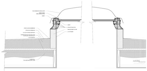 Flat roof detail with a curb mounted Velux domed skylight unit, EPDM roof membrane, tapered polyiso to achieve a negative slope, on 1 1/8" Advantech, and closed cell polyurethane spray foam. Skylight Flat Roof, Flat Roof Detail, Skylight Detail, Flat Roof Skylights, Skylight Glass, Roof Skylight, Membrane Structure, Building Envelope, Membrane Roof