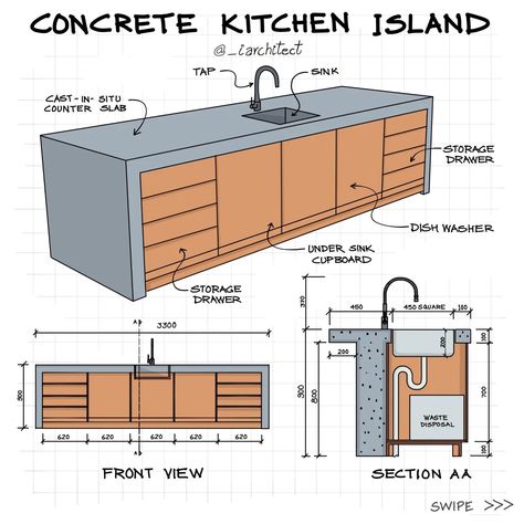 Concrete Kitchen Island #kitchendesign #kitchendecor #kitchenlighting #kitchenlayout #architecturestudent #kitchenrenovation #architecturestudent #architect #architects #interiordesign #interiordecor #interiordecor Kitchenette Dimensions, Kitchen Island Floor Plan, Kitchen Island Detail Drawing, Island Kitchen Dimensions, Concrete Kitchen Island Ideas, Make Your Own Kitchen Island, Kitchen Island Size Guide, Kitchen Island Measurements, Concrete Kitchen Cabinets