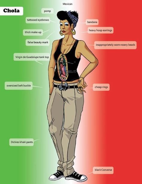 Chola Halloween ideas Latina Dinner Outfit, Mexican Fiesta Outfit Ideas, Cholo Party Outfit, Chola Hairstyle, Chola Style Outfits, Chola Costume, Chola Party, Mexican Fancy Dress, Chola Outfit