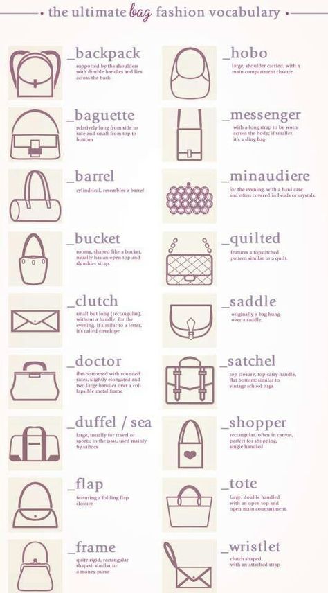 Purse style names Sac Michael Kors, Rocker Girl, Fashion Dictionary, Fashion Terms, Fashion Vocabulary, Lv Bags, Handbags And Purses, Lv Handbags, Inspired Outfits