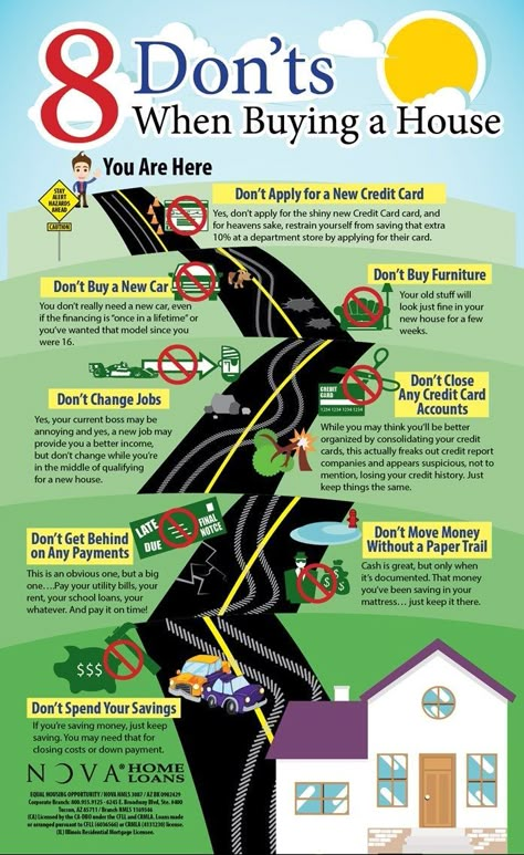 Home Buyer Tips, Buying First Home, Real Estate Infographic, Home Checklist, New Home Checklist, House Buying, Buying Home, Real Estate Agent Marketing, Buying House