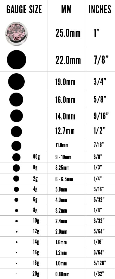 Gauge Size Chart and Gauge Size Conversions Labret Vertical, Gauges Size Chart, Wedding Plugs, Piercing Chart, Ear Stretching, Types Of Ear Piercings, Dangle Plugs, Plugs And Tunnels, Cool Piercings