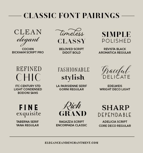 Classic Font Pairings - Elegance & Enchantment Font Pairs Dafont, Elegant Font Style, Serif Script Font Pairing, Elegant Font Combinations Canva, Elementor Font Pairing, Roxborough Font Pairing, Professional Font Pairing, Didot Font Pairing, Creative Fabrica Font Pairings