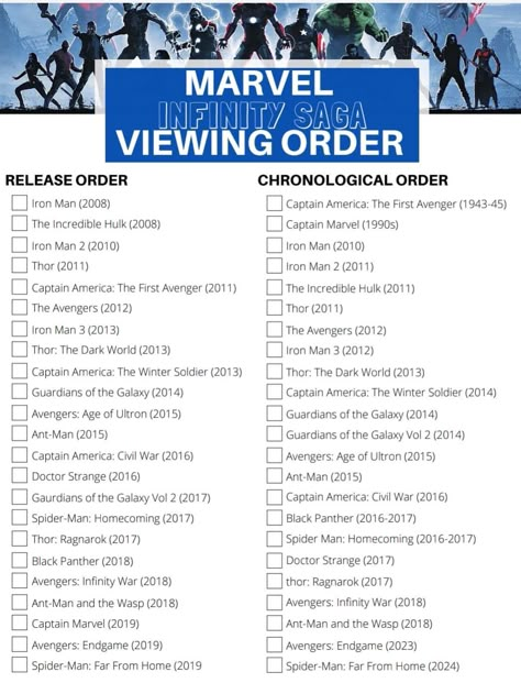 Avengers Movies In Order, Marvel Movies List, The Incredible Hulk 2008, All Marvel Movies, Iron Man Stark, Marvel Movies In Order, Disney Movies List, Marvel Infinity, Movie To Watch List